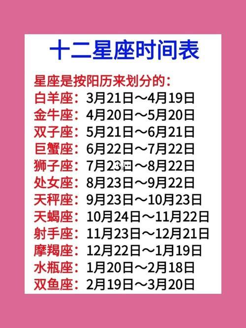 10月17日是什么星座
