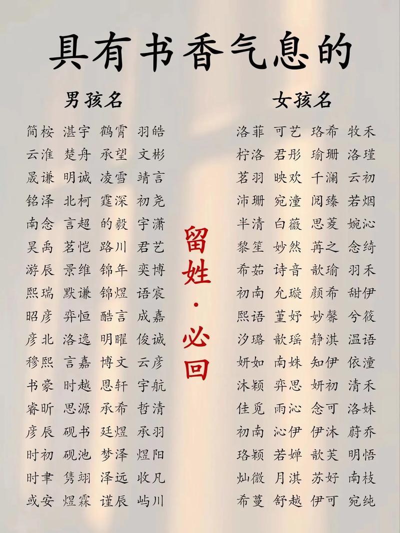 嬰兒起名大全