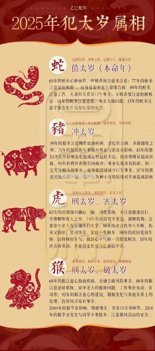夢見算卦的說自己命好