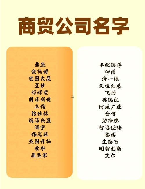 貿易公司名字大全創(chuàng)意大氣