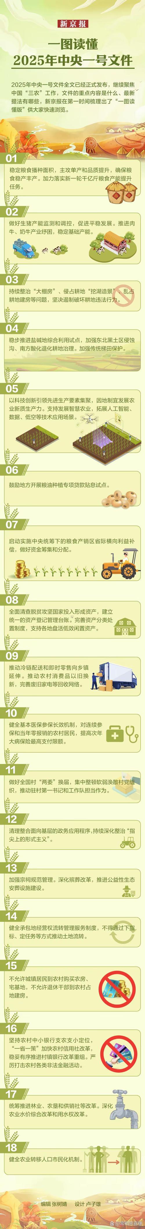 2025年8月份納采