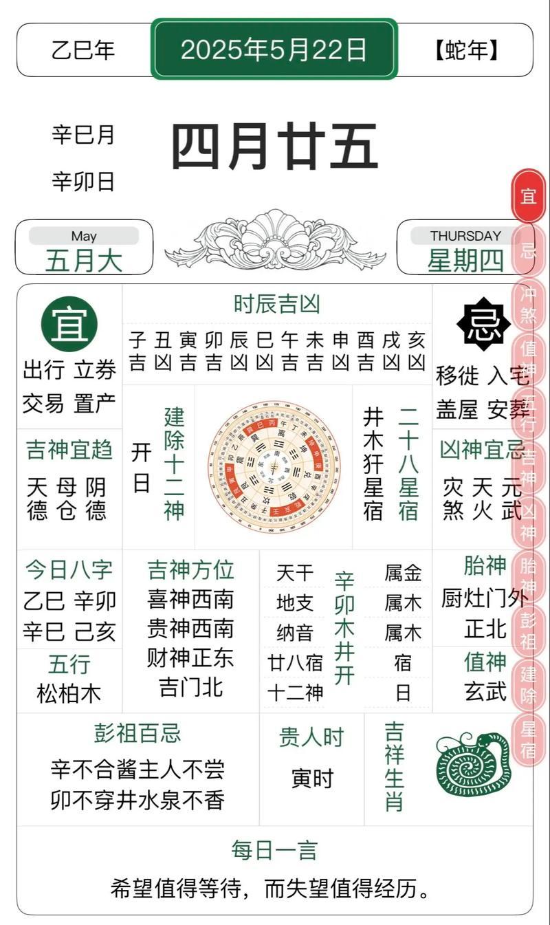 2025年9月裝修開工吉日查詢
