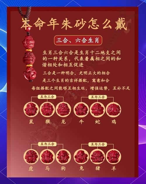 屬虎的三合生肖