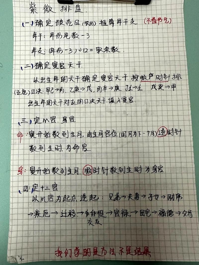 紫微排盤方法網(wǎng)