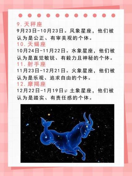 摩羯座是幾月幾月幾日十三