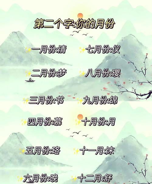 游戲角色名