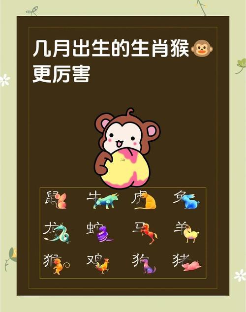 屬猴年齡查詢表