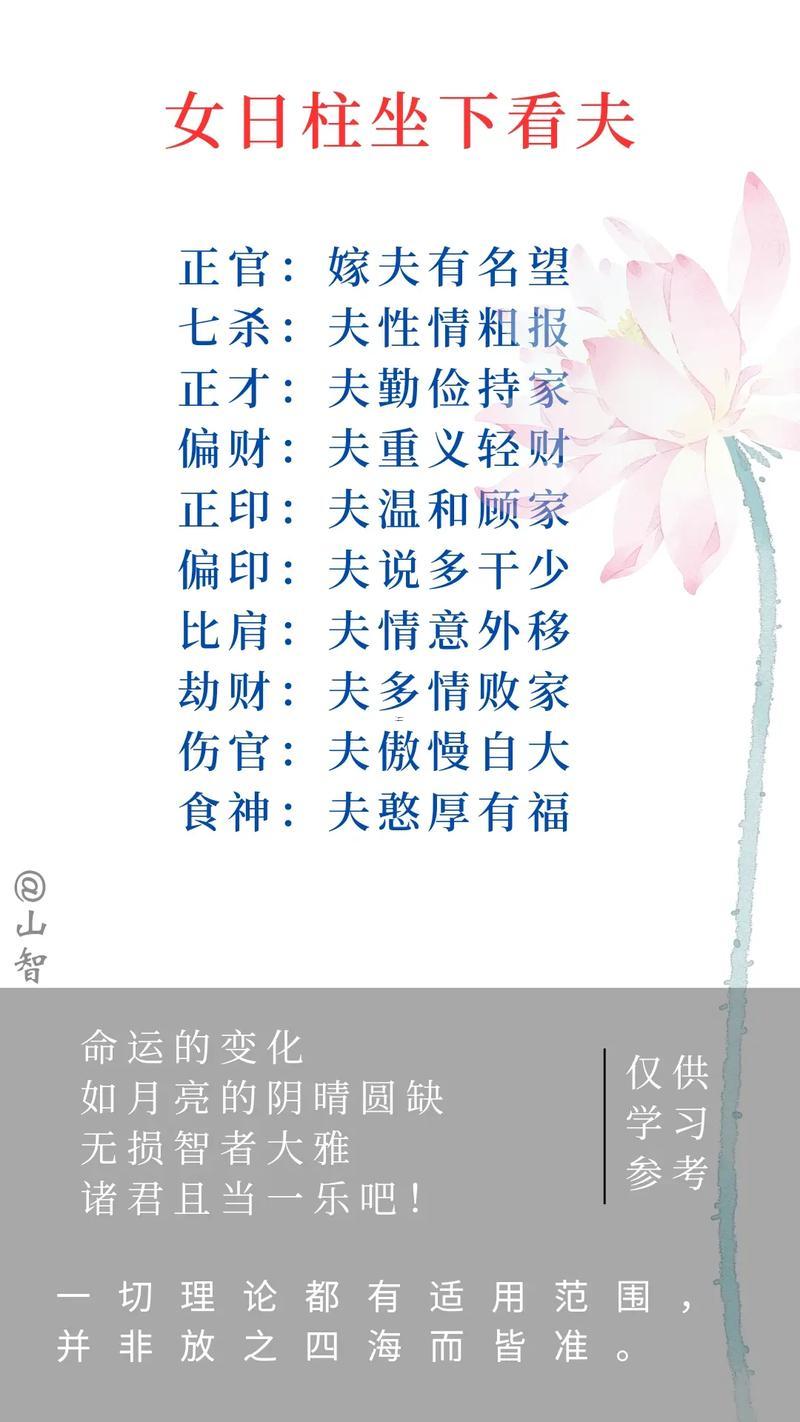 丙申日柱