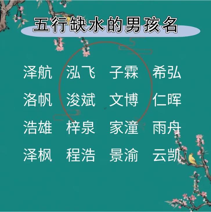 五行缺水缺土男孩名字
