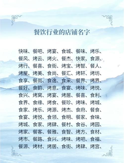 餐廳取名大全