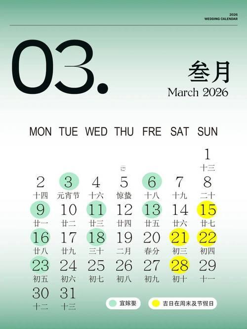 2025年9月份兒子剖腹產(chǎn)吉日一覽表