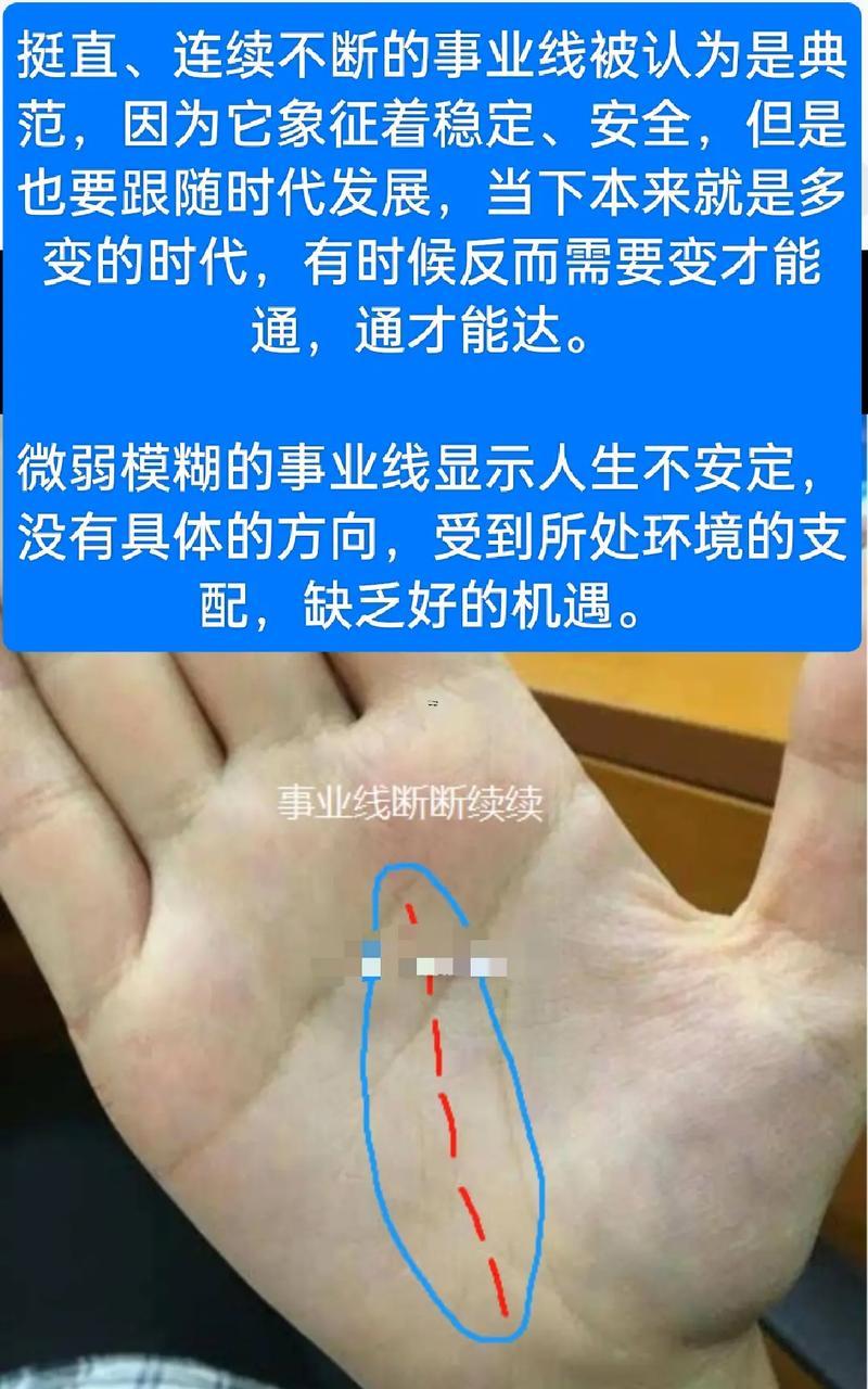 手相事業(yè)線圖解
