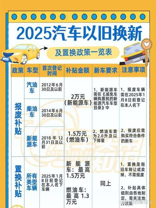 25年九月買車提車吉日