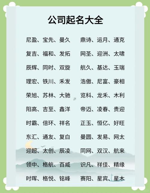 團隊群名稱大全正能量