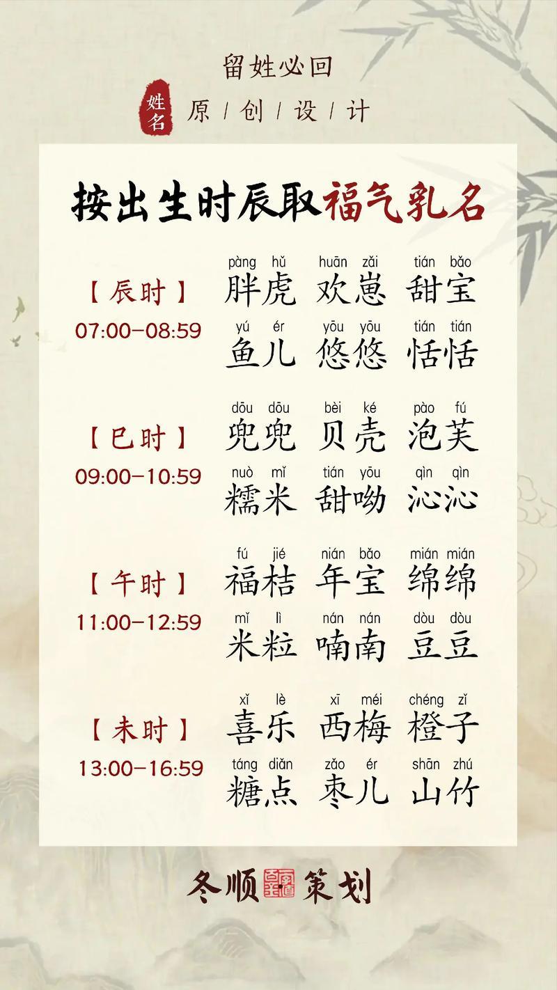 出生日期算命