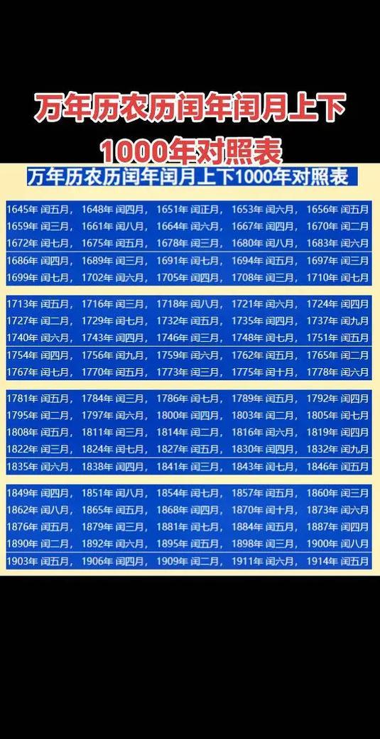 閏月年可以結(jié)婚嗎