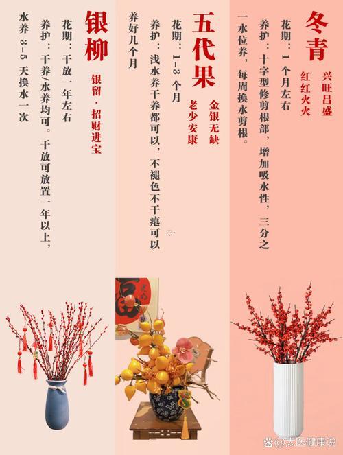 風(fēng)水好的100個(gè)常識(shí)