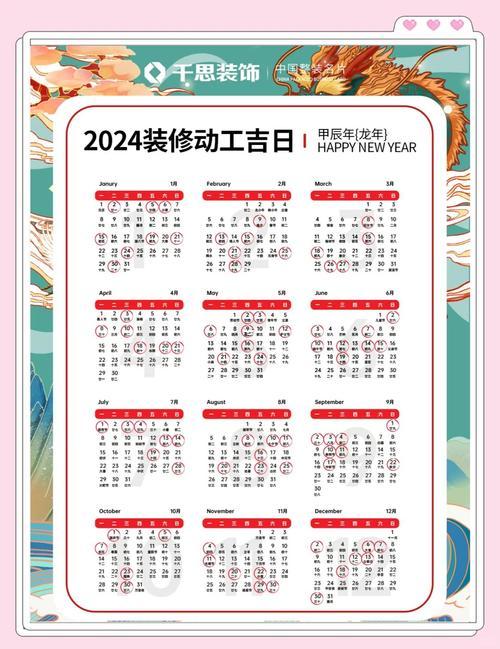 10月份門面裝修吉日查詢