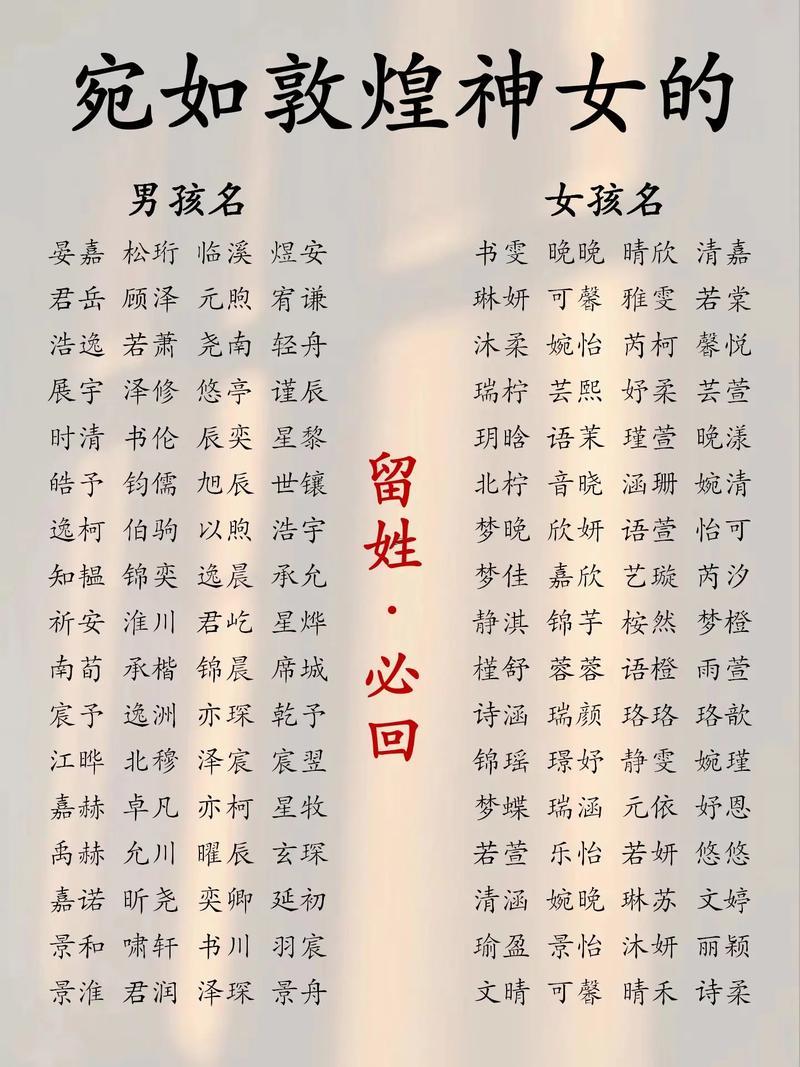 免費(fèi)起名字大全