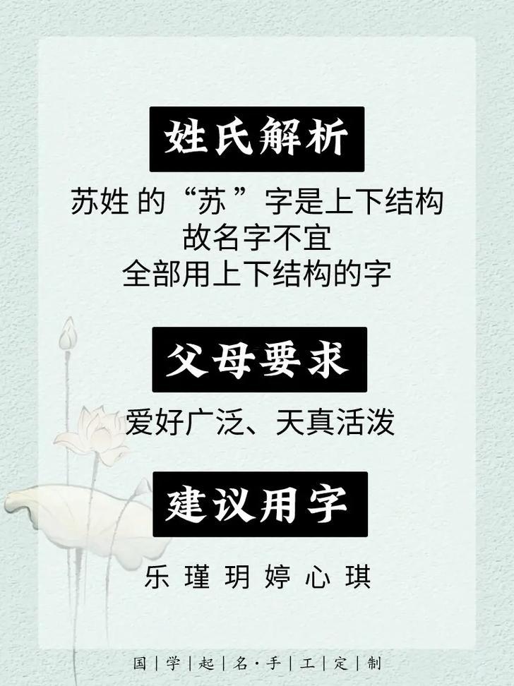 名字常用字