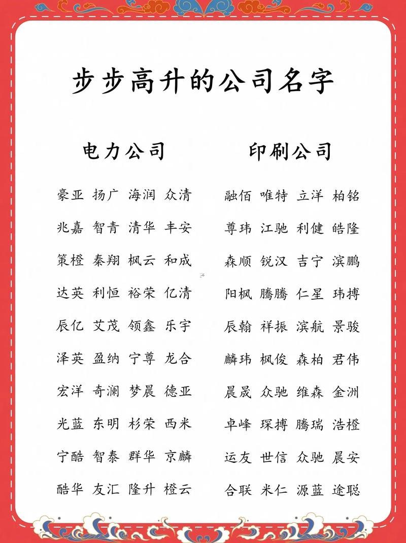 公司在線起名