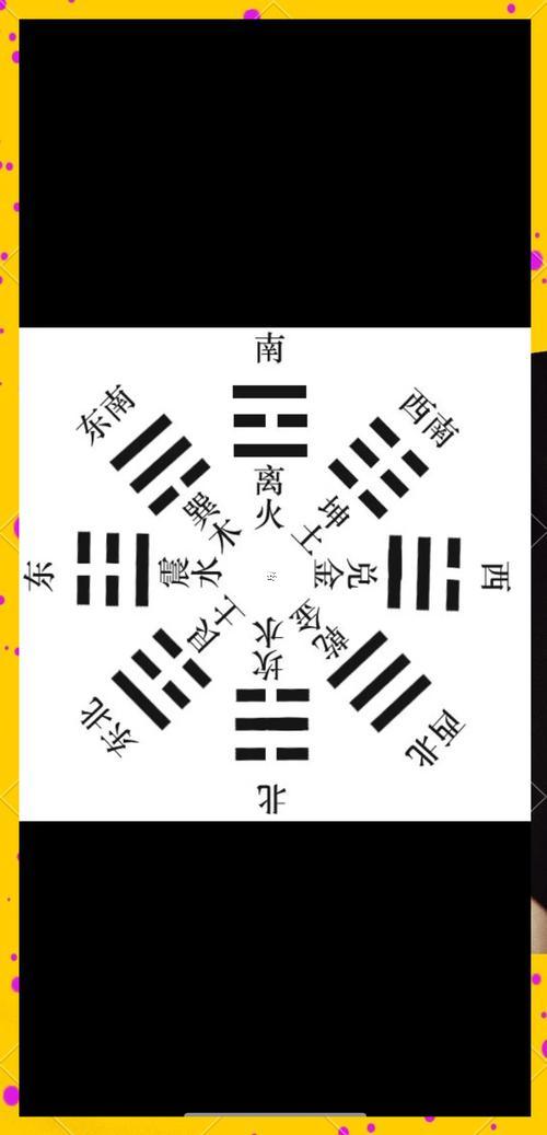 八卦中的卦象叫啥