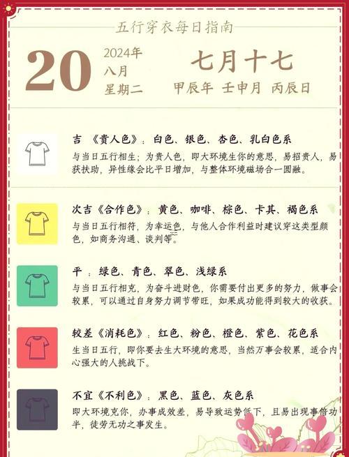 農(nóng)歷七月十八出門是吉日嗎