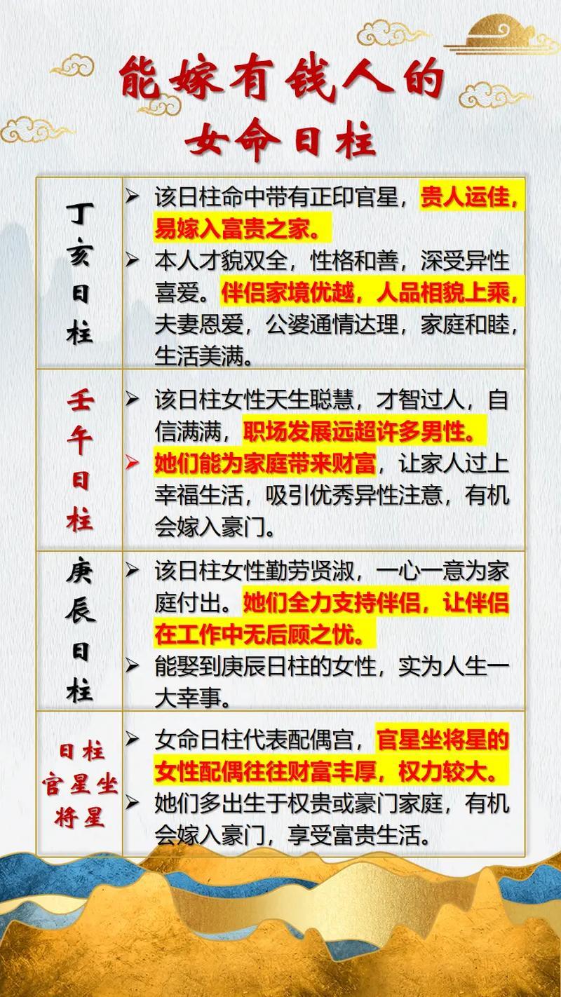 癸巳日柱女命長(zhǎng)相