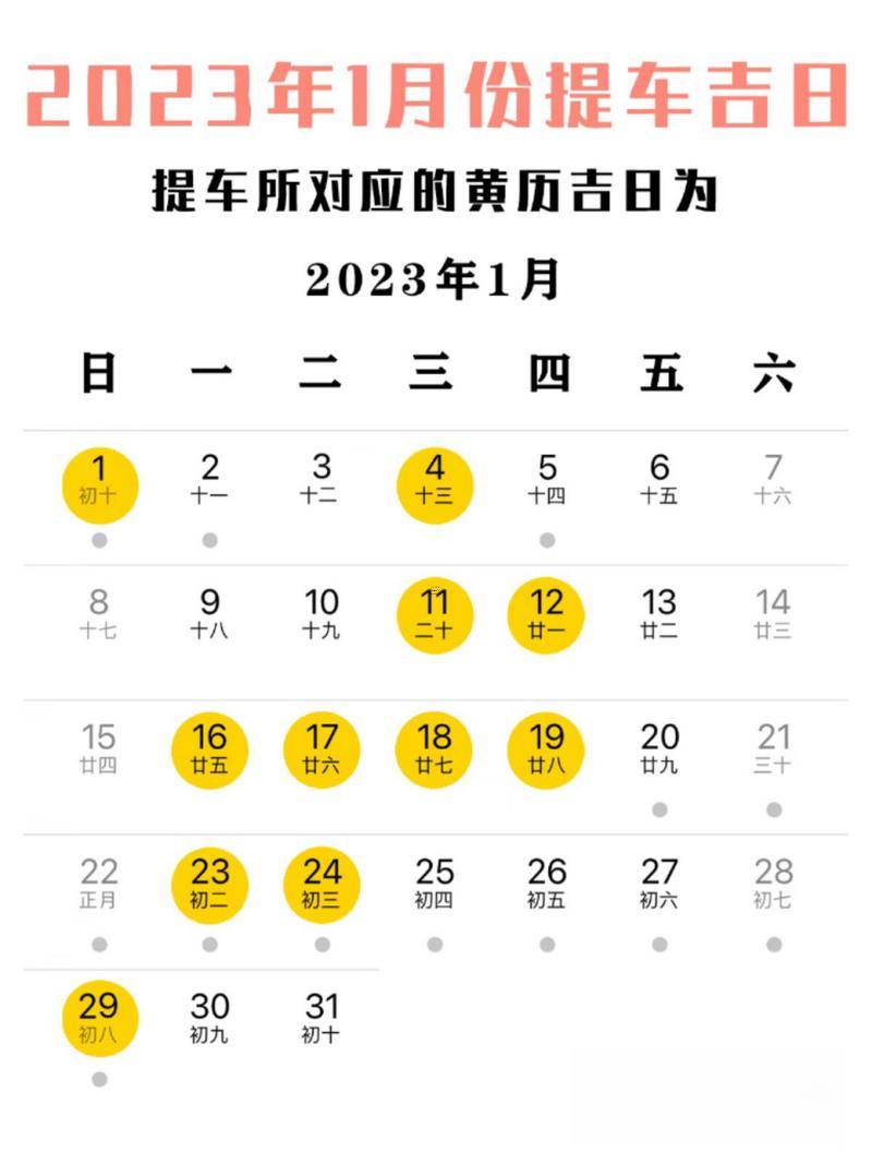 今年1月提車黃道吉日