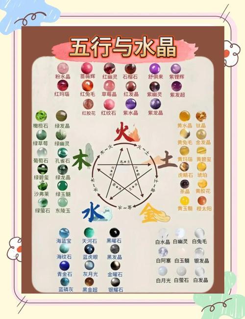 算五行缺什么