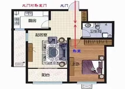 住房風水八大禁忌