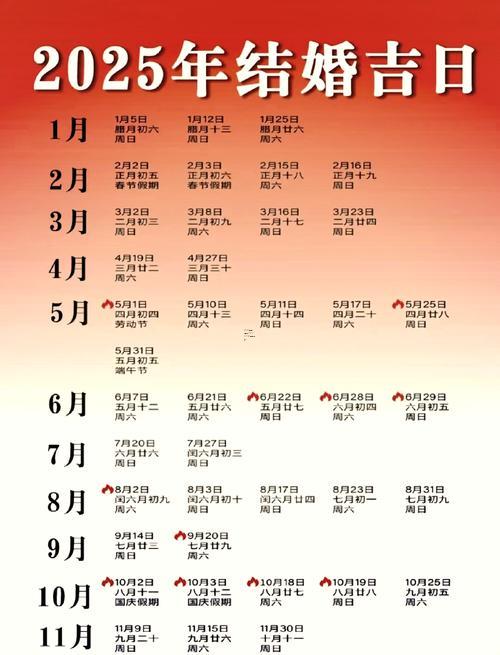 2月結婚黃道吉日2026
