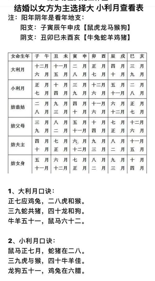 2025年10月吉日出游