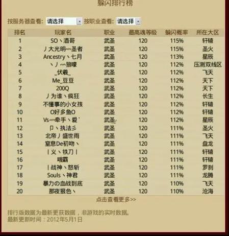 好聽(tīng)的網(wǎng)絡(luò)游戲名稱