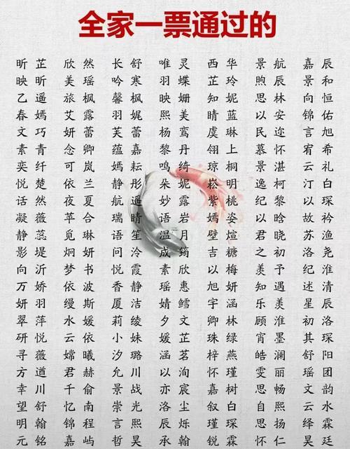 微博名字大全