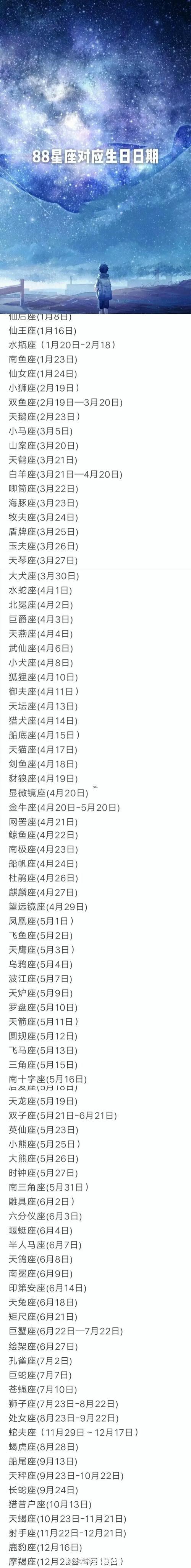 88個星座分別是再何事時候