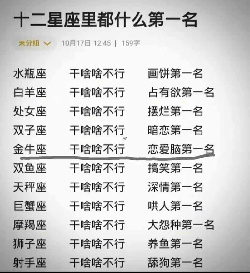 金牛座的男孩子是什么東西性格