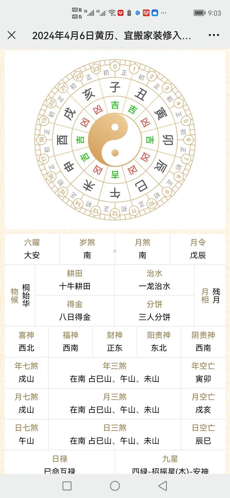 黃歷2026年黃道入宅吉日查詢
