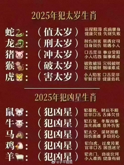 蛇年犯太歲有啥生肖
