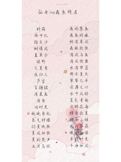空間名字唯美