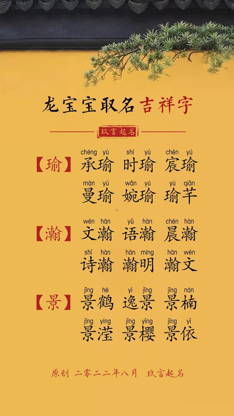 屬龍是那一年出生的