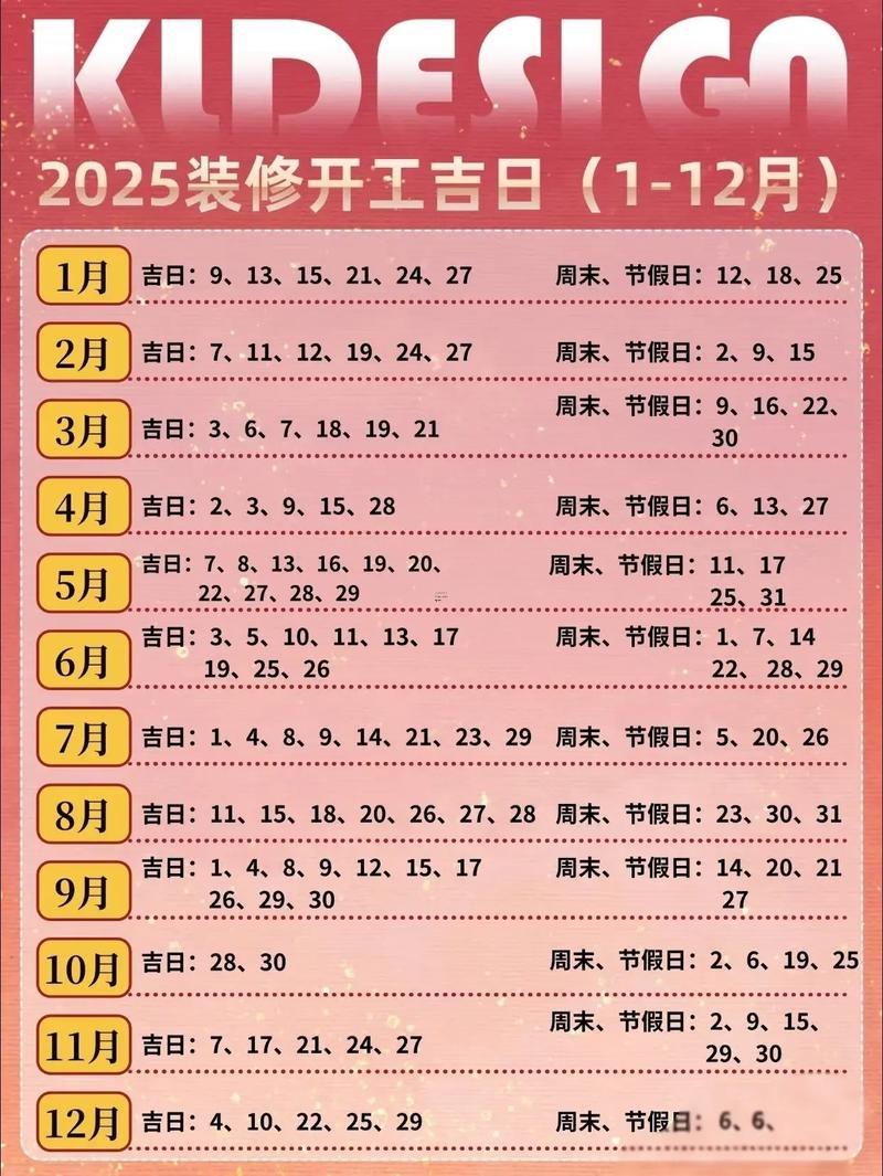 2025年8月裝修吉日完美攻略避災(zāi)招福