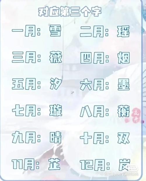 最新個性qq網(wǎng)名