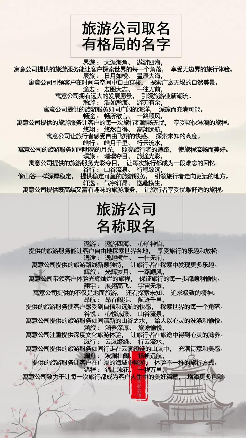公司名字測算