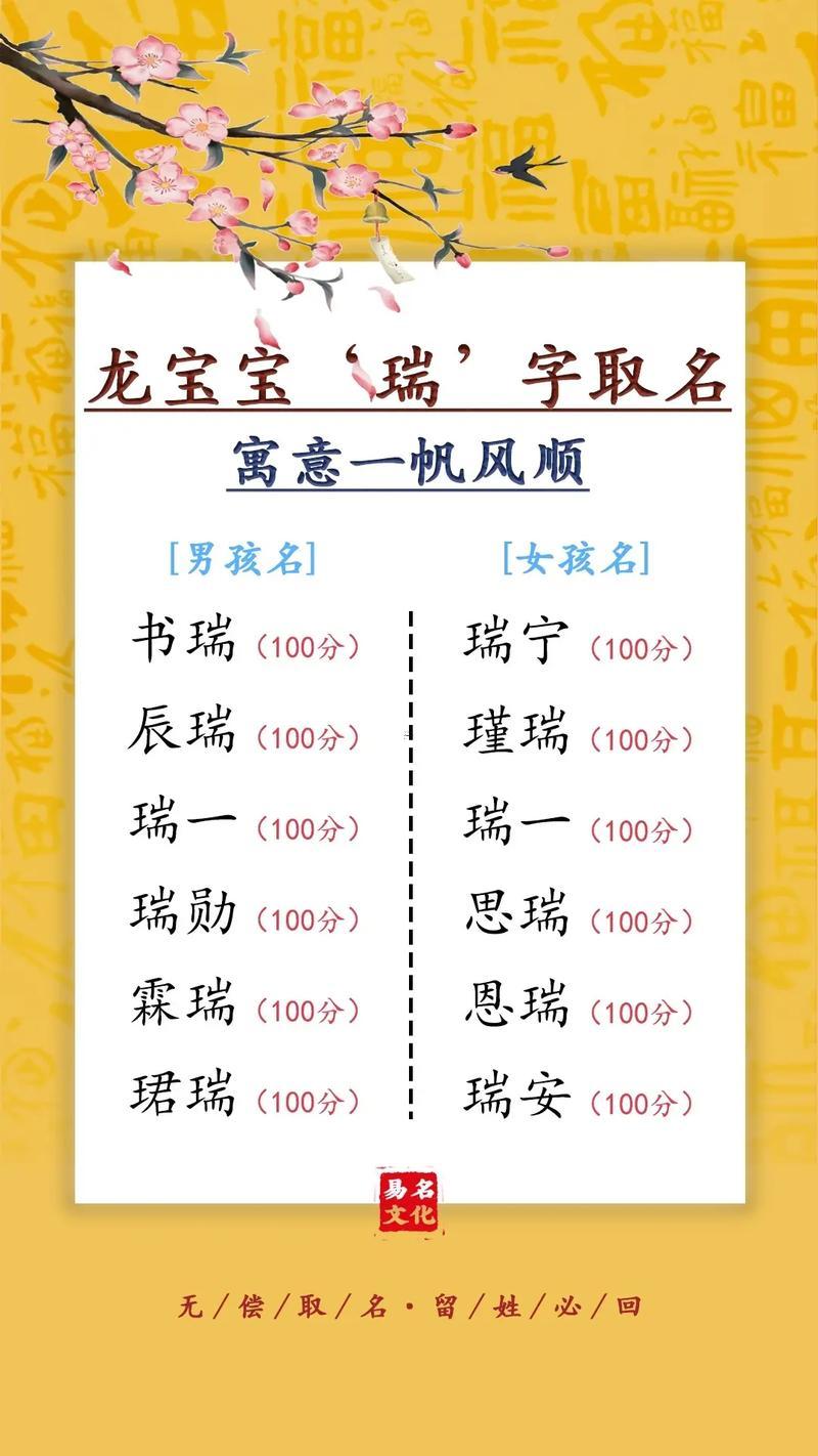 新字取名寓意