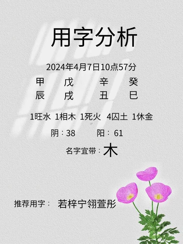 梁姓女孩起名