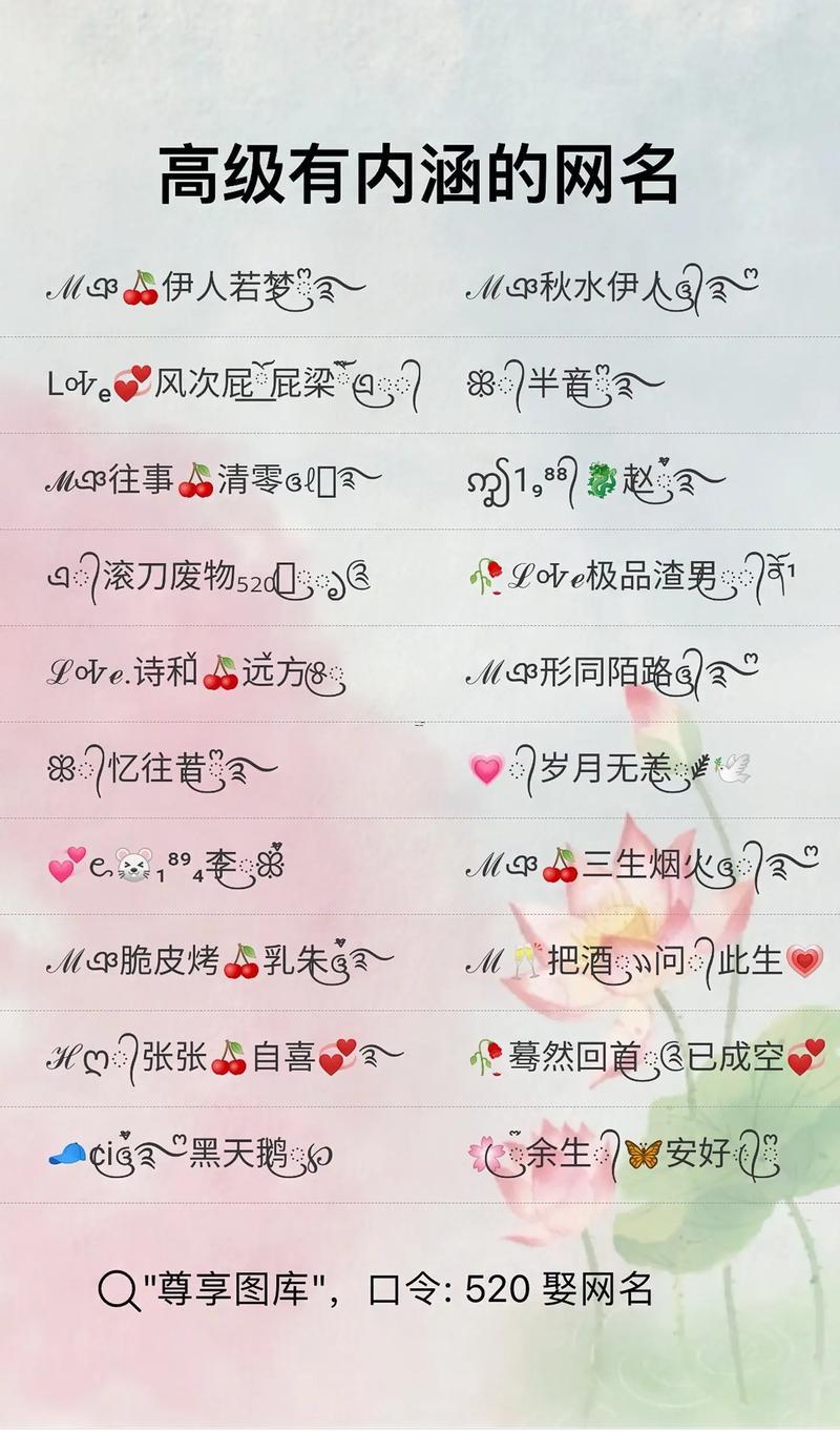 內(nèi)涵網(wǎng)名
