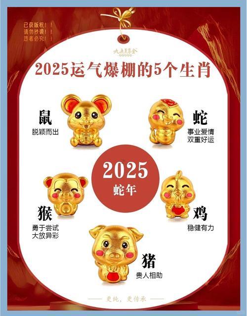 運(yùn)程大全2025年