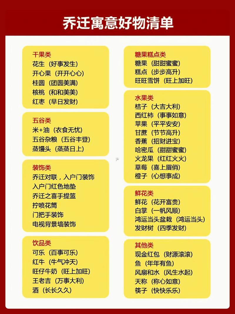 2025年11月最佳出行吉日
