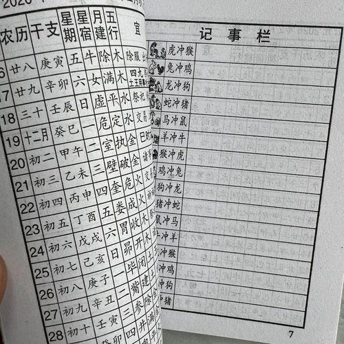 老黃歷農(nóng)歷七月吉日
